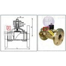 臺灣UNI-D_SUW-15F/20F/25F不銹鋼法蘭電磁閥